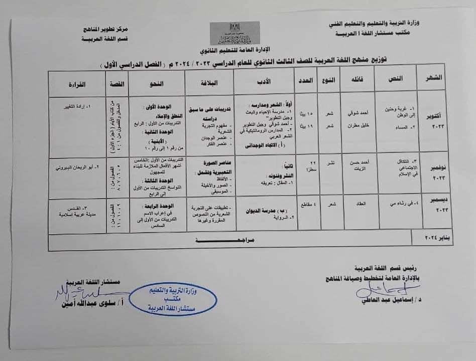 التربية والتعليم تضع خطة توزيع منهج العربي للمرحلة الثانوية 